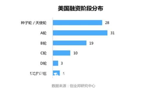 tpWallet市场页面消失的原因及解决方案解析