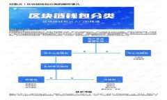 全面解析：如何使用Node.js进行以太坊