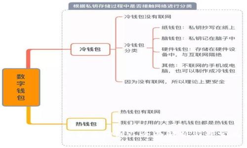USDT放入冷钱包是否能查询到? 全面解析与最常见问题解答