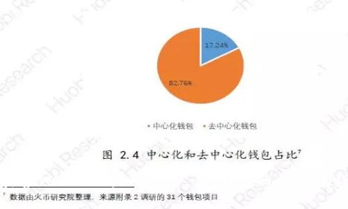 抹茶（MEXC）提币到TP Wallet的详细教程