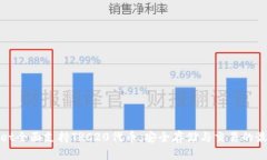 tpWallet全面支持TRC20代币，安全存储与