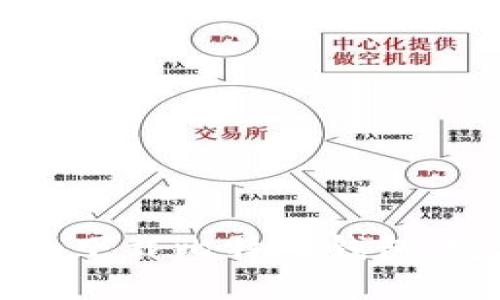 如何安全下载比特币钱包：完整指南