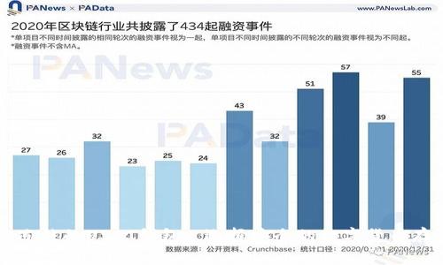 不会被冻结的USDT钱包: 选择安全的数字货币存储方案
