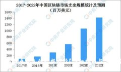 如何找到比特币钱包的数据路径？详细