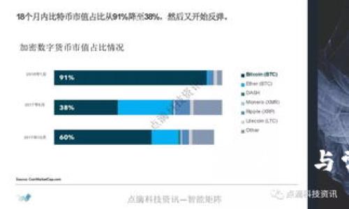 怎样找回狗狗币钱包里的钱？详细指南与常见问题解答