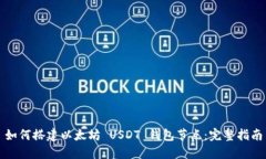 如何搭建以太坊 USDT 钱包节点：完整指
