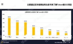 tpWallet提币时矿工费不足怎么办？详细