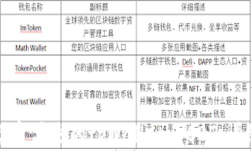 
如何恢复丢失的tpWallet USDT：详细指南