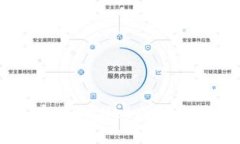 如何确认在tpWallet成功购买数字资产