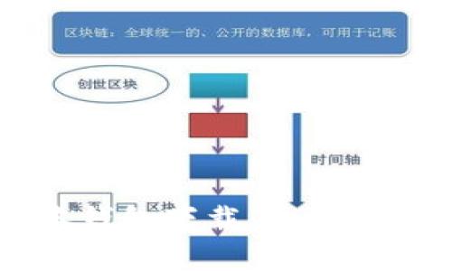 tpWallet老版本钱包下载：全方位解析与安全指南