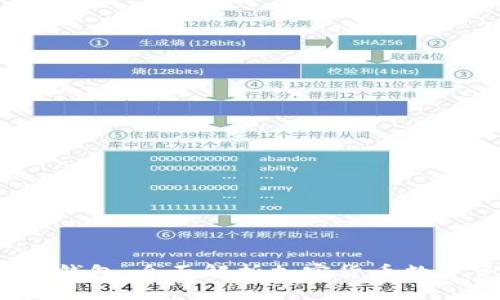 IM Token 2.0钱包：全面解析加密货币数字资产管理工具