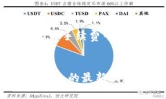 /狗狗币钱包, 狗狗币更新, 狗狗币交易