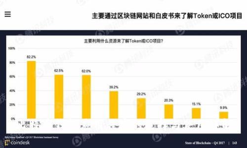 比特币钱包应用程序的选择与使用详解