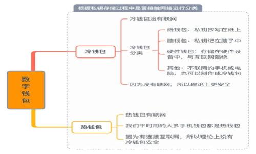 
如何查看TP钱包地址：详细指南