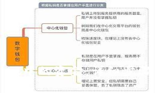 如何提取tpWallet中的资金：详细步骤与常见问题解答
