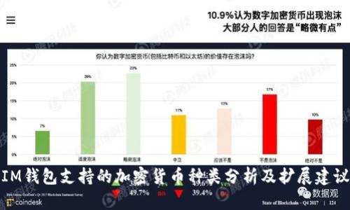 IM钱包支持的加密货币种类分析及扩展建议