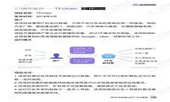 如何将tpWallet中的数字币兑换成其他币