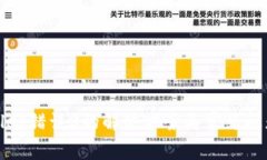 tpWallet错误3的解决方案与常见问题解答