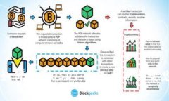 麦子钱包如何购买USDT：全面指南与常