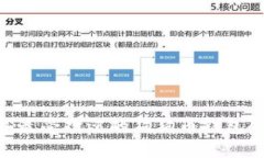 2023年最受欢迎的狗狗币钱包APP推荐