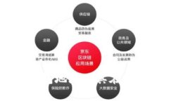 全方位解析钱包地址及其在Token中的应