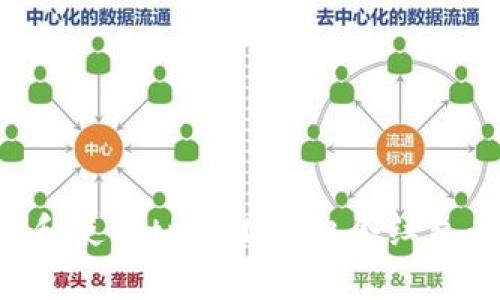 如何制作和使用tpWallet口令红包：全面指南