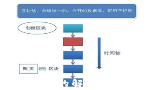 
tpWallet打不开页面的解决方案与常见问题分析
