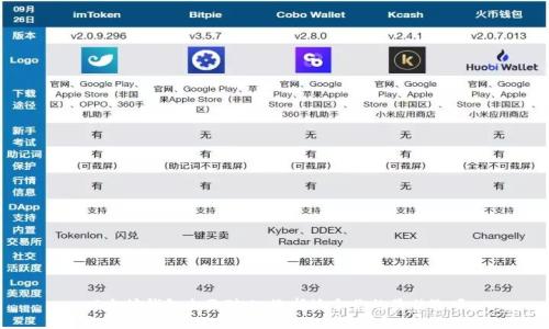 以太坊钱包全面对比：选择适合你的最佳选项
