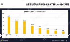 如何将以太坊提取到小狐狸钱包（Me