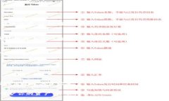   以太坊ERC20钱包地址转账指南：安全