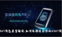 USDT钱包类型解析：如何选择适合你的