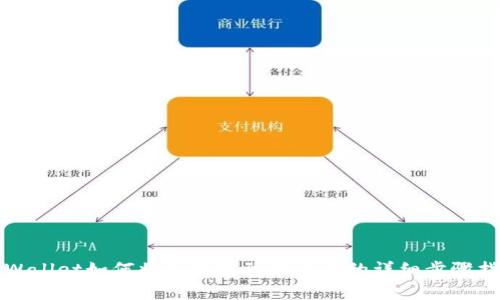 tpWallet如何将余额转到银行卡的详细步骤指南