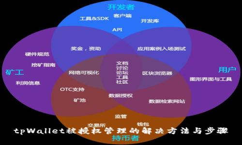 tpWallet被授权管理的解决方法与步骤