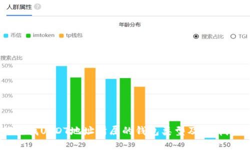 如何查找USDT地址所属的钱包类型及其详尽指南
