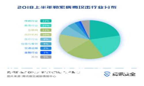 如何设置USDT钱包到账提醒：完美管理你的数字资产