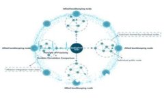 Token.im的两个以太坊钱包：特性与使用
