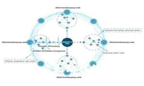Token.im的两个以太坊钱包：特性与使用指南