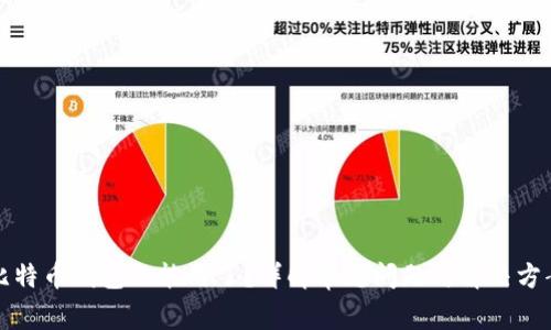 比特币钱包不能用了？详解常见问题与解决方案