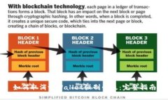 如何取消tpWallet强制升级：完整指南