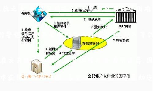   比特币代币钱包：如何安全存储和管理您的数字资产 / 
 guanjianci 比特币, 钱包, 数字资产 /guanjianci 

比特币作为一种去中心化的数字货币，近年来受到了广泛的关注和应用。随着比特币价格的不断上涨，越来越多的人开始投资和使用比特币，这也促使了比特币钱包的需求增加。然而，尽管很多人对比特币的了解日益深入，但在选择和使用比特币钱包上，仍然存在许多误区和困难。本文将深入探讨比特币代币钱包的知识，以及如何安全地存储和管理您的数字资产，确保您的投资安全。

什么是比特币代币钱包？
比特币代币钱包是用于存储、发送和接收比特币的一种软件或硬件工具。简而言之，它是一种可以跟踪您的比特币余额，并允许您与其他用户进行交易的工具。比特币钱包并不直接“存储”比特币，而是保存与您的比特币地址相关联的私钥。这些私钥是您访问和管理您比特币资产的关键，实际上是控制您比特币的“钥匙”。

比特币钱包分为几种类型，包括热钱包、冷钱包和纸钱包等。热钱包是指连接互联网的数字钱包，通常使用方便，适合日常交易，但存在安全隐患。冷钱包则是指离线状态下的数字钱包，提供更高的安全性。纸钱包是一种将比特币私钥打印在纸上的方法，面对网络攻击具有一定的防护效果。

比较常见的钱包类型
在选择比特币钱包之前，了解不同类型的钱包会很有帮助。比如：热钱包（如手机应用和网络钱包）、冷钱包（如硬件钱包和纸钱包）和全节点钱包。

1. 热钱包：这种钱包通常是应用程序或在线平台，方便用户随时随地进行比特币交易。优点是使用简单，缺点是可能受到黑客攻击。

2. 冷钱包：相对而言，这种钱包的安全性更高，因为它不连接互联网。硬件钱包是一种流行的冷钱包，通常以USB设备的形式存在。用户将其连接到电脑上进行交易，私钥始终存储在冷钱包中，减少了被盗的风险。

3. 全节点钱包：这是一种完整的比特币客户端，需要下载整个区块链来验证交易。虽然这种钱包对存储空间和带宽需求较高，但它为用户提供了最大的控制权.

比特币钱包的安全性
安全性是任何金融资产管理的重中之重。对于比特币钱包来说，确保私钥的安全、选择复杂的密码，以及启用双重认证都是至关重要的。首先，私钥是您比特币财富的关键，因此必须妥善保管。其次，通过使用复杂的密码并定期更换，可以大大增强钱包的安全性。

此外，许多钱包提供双重认证（2FA），这是一种使用额外的验证码来验证您的身份的方法。这样，即使黑客获得了您的密码，他们仍然无法访问您的钱包。建议用户选择提供这些安全功能的钱包，以最大限度地降低风险。

如何选择合适的比特币钱包？
选择比特币钱包时，需要考虑多个因素。例如，钱包的安全性、使用便捷性、是否支持多种数字货币、以及是否符合用户个人的需求等。

首先，用户需要评估自己的需求。若只是偶尔进行小额交易，热钱包可能是最佳选择；而若打算长期持有大量比特币，冷钱包会更适合。其次，用户应关注钱包的声誉，可通过查阅网友评论和相关新闻来了解另一使用体验。在功能上，支持多种数字资产的钱包可以使用户未来的投资更加方便。

5个相关问题及详细解答

1. 使用比特币钱包的最佳实践是什么？
使用比特币钱包的最佳实践包括：确保你的私钥安全、启用双重身份验证、定期备份钱包、使用复杂而独特的密码，以及保持软件更新。尤其要注意的是，不要将私钥或恢复种子在互联网交易或共享。更好的是，将其存储在离线环境中，以避免黑客的攻击。

2. 为什么需要冷钱包？
冷钱包提供了额外的安全层，对于长期持有投资的用户尤其重要。冷钱包不与互联网连接，因此它们不容易遭受黑客攻击。只要私钥保持安全，用户的资产就会更加安全。对于希望保护大量比特币投资的用户来说，冷钱包堪称最佳选择。

3. 如何恢复丢失的比特币钱包？
如果您丢失了比特币钱包，但有备份私钥或恢复种子，您可以通过输入这些信息在支持的比特币钱包中恢复。在处理种子或密钥时，务必确保安全性，避免它们落入不法之徒之手。如果没有备份，恢复钱包将非常困难，可能会导致资本永久丢失。

4. 比特币钱包是否能够抵御所有攻击？
没有任何钱包是百分之百安全的，但冷钱包相对来说更能抵御网络攻击。然而，任何钱包都有可能受到社会工程学攻击，即通过欺骗用户获取私人信息。因此，用户必须保持警惕，比如不要向陌生人透露私钥、种子等信息，同时使用多重验证，以及定期更新钱包软件。

5. 使用比特币钱包是否需要支付费用？
许多比特币钱包是免费的，但在进行交易时通常需要支付一定的交易费用。这些费用是为了激励矿工验证和加入交易到区块链上。虽然免费钱包的使用普遍较为方便，但在交易速度和服务质量上可能会有所差异，因此用户可以根据自己的需求选择合适的服务。

总之，比特币钱包是每位数字货币投资者管理资产的重要工具。通过了解如何安全地选择和使用比特币钱包，您将能够更好地保护自己的资产，并在数字货币的投资过程中获得更好的体验。希望以上信息能够帮助您在比特币投资之路上有所启发与进步。