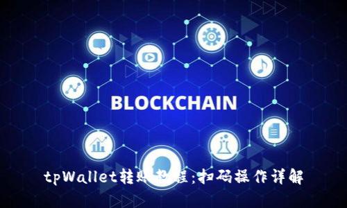tpWallet转账教程：扫码操作详解