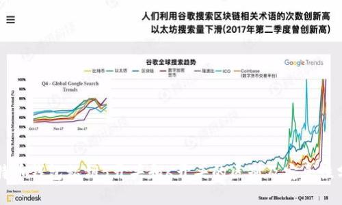 比特币钱包私钥5开头和K开头的区别及安全性分析