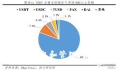 tpWallet地址如何获取和管理：全面解析