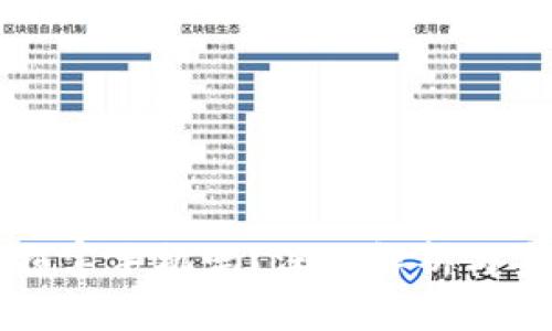 tpWallet会损害手机吗？深入解析与安全注意事项