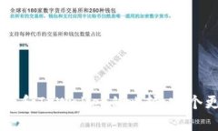 Trust钱包和TPWallet的比较：哪个更适合