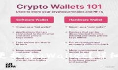 如何将tpWallet HT更换为uWallet？详细指南
