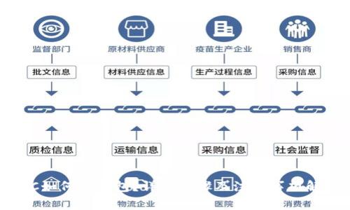 LTC如何换钱包？详细步骤及注意事项解读