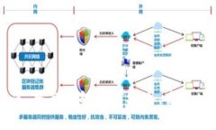 MATIC链钱包使用指南：全面了解如何安