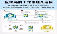 USDT不记名钱包：如何安全存储和管理