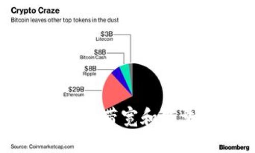 tpWallet中的带宽和能量使用详解